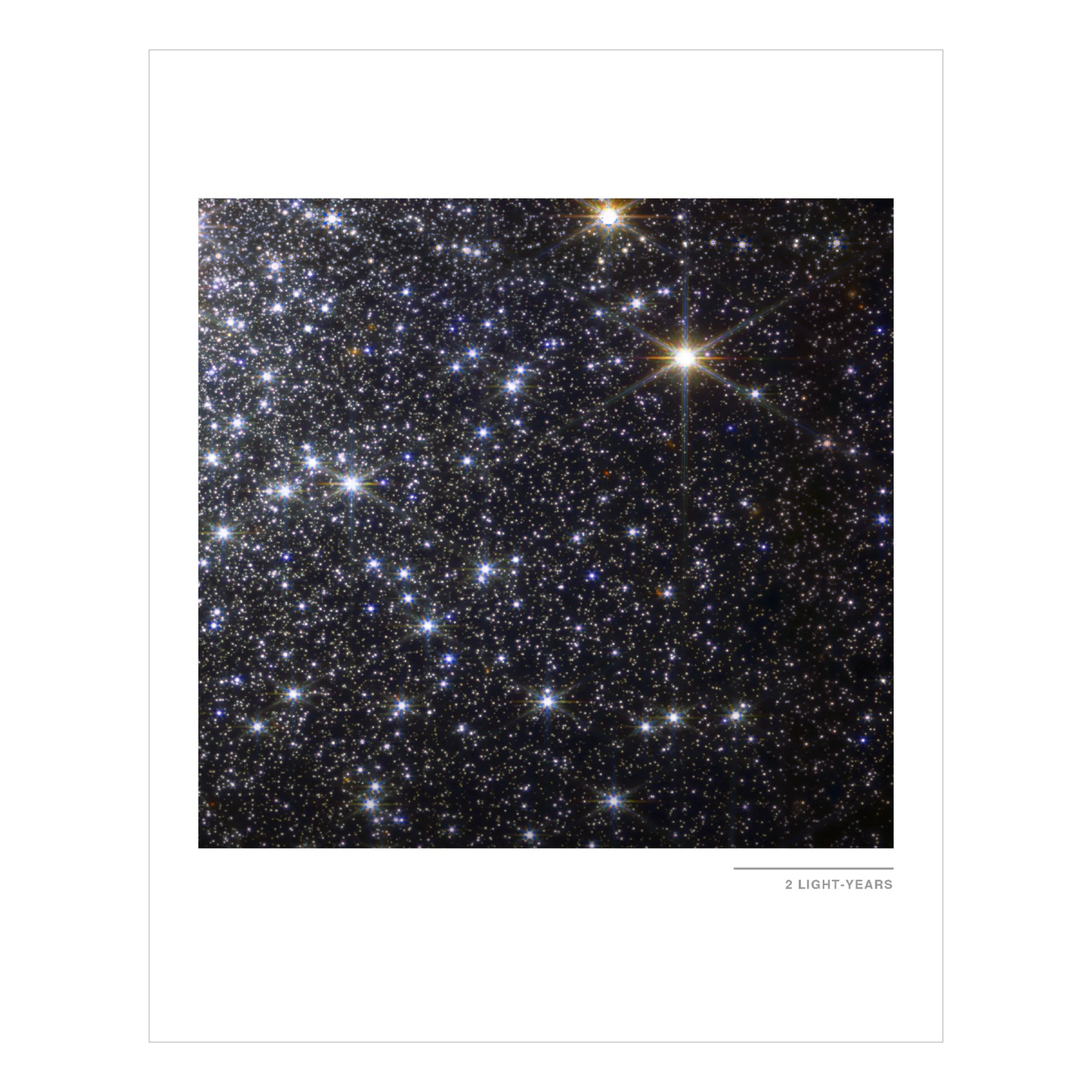 M92 Close Up (with distance scale)